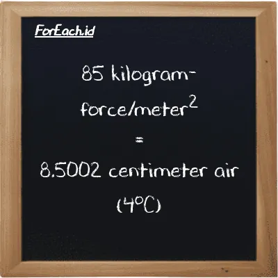 85 kilogram-force/meter<sup>2</sup> setara dengan 8.5002 centimeter air (4<sup>o</sup>C) (85 kgf/m<sup>2</sup> setara dengan 8.5002 cmH2O)